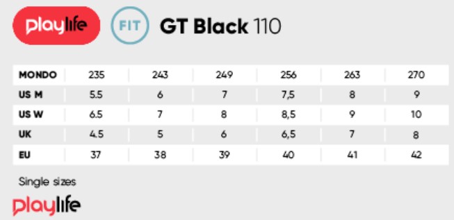Powerslide GT Black 110 sizing chart